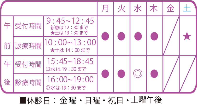 診療カレンダー